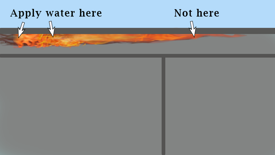 Water should be applied to burning fuels (seat of the fire), not the leading edge of flame spreading across underside of roof deck